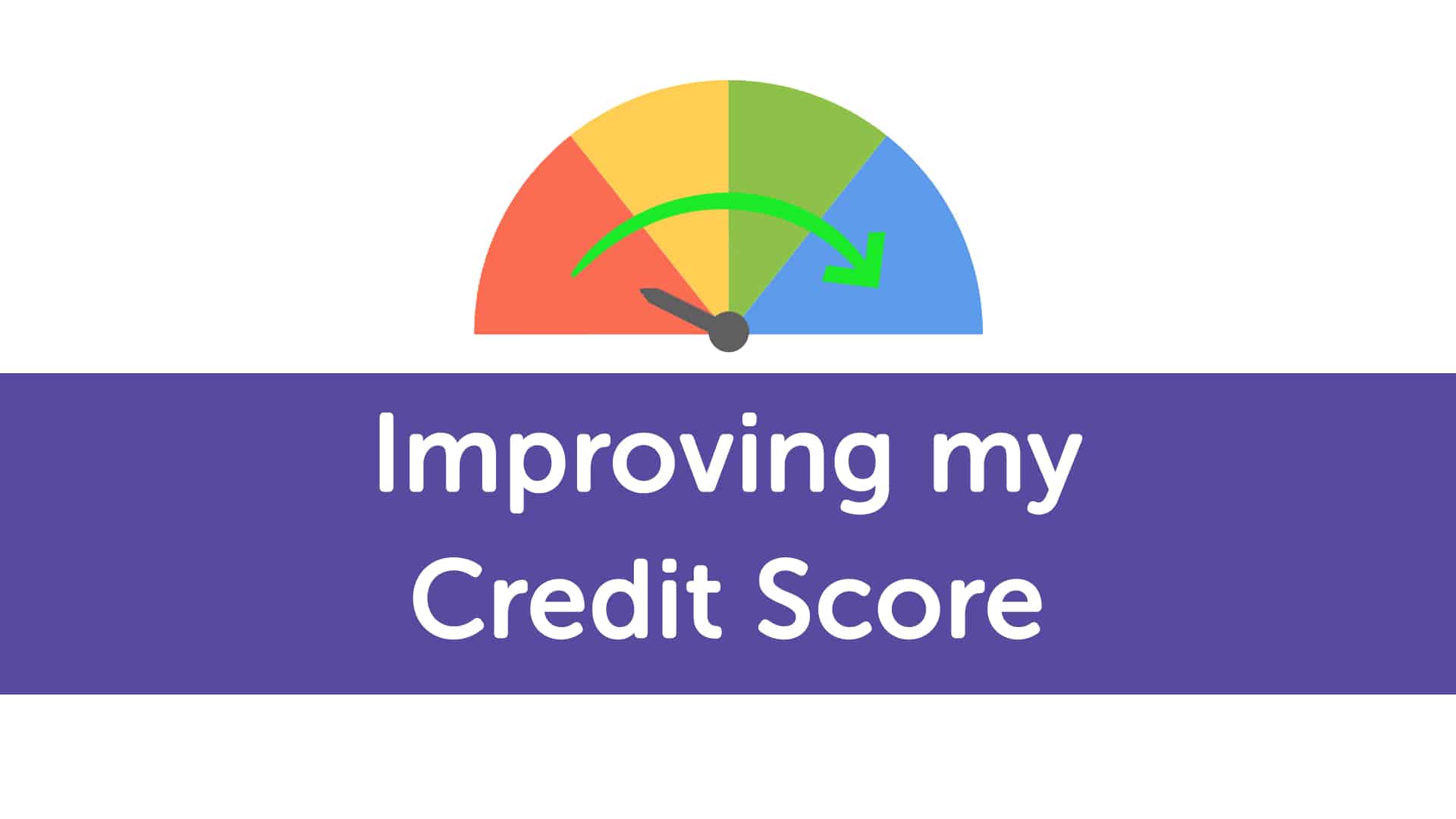 How to Improve Your Credit Score in Liverpool | Liverpoolmoneyman